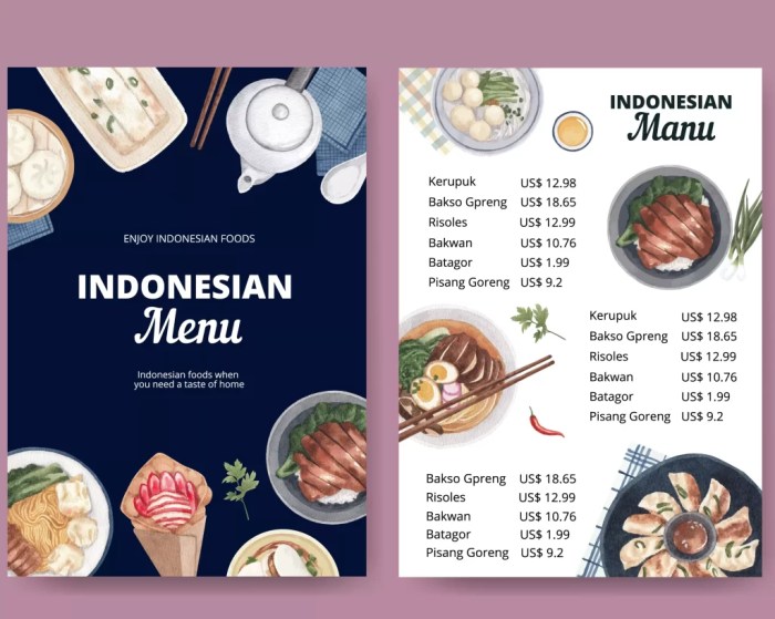 Rekomendasi jajan kekinian di Jogja Update Kuliner: Makanan Kekinian yang Dicari Gen Z