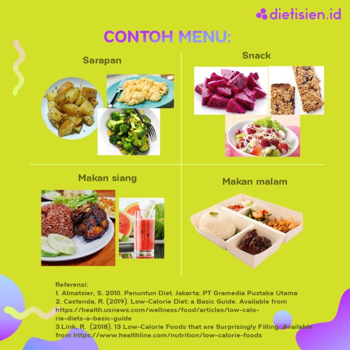 Menu Sehat Viral yang Rendah Kalori
