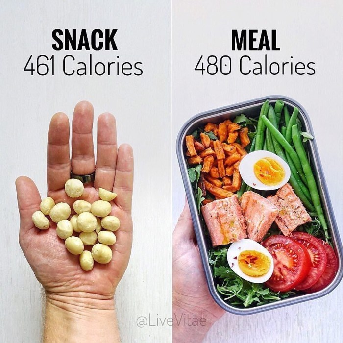 Rekomendasi Menu Diet Rendah Kalori yang Bisa Kamu Coba, Panduan ... Pilihan Makanan Sehat Rendah Kalori Hari Ini